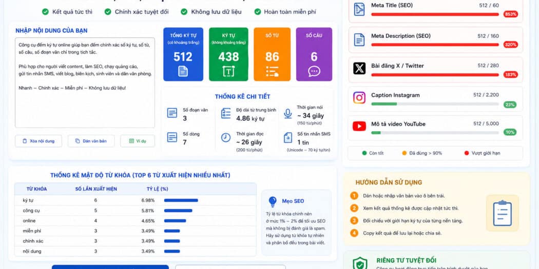 Công Cụ Đếm Ký Tự Online – Đếm Số Từ Trong Đoạn Văn Nhanh Và Chính Xác